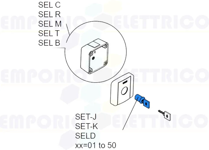 came cerradura con llave set-j sel-c r2151301/50 119R2151301/50